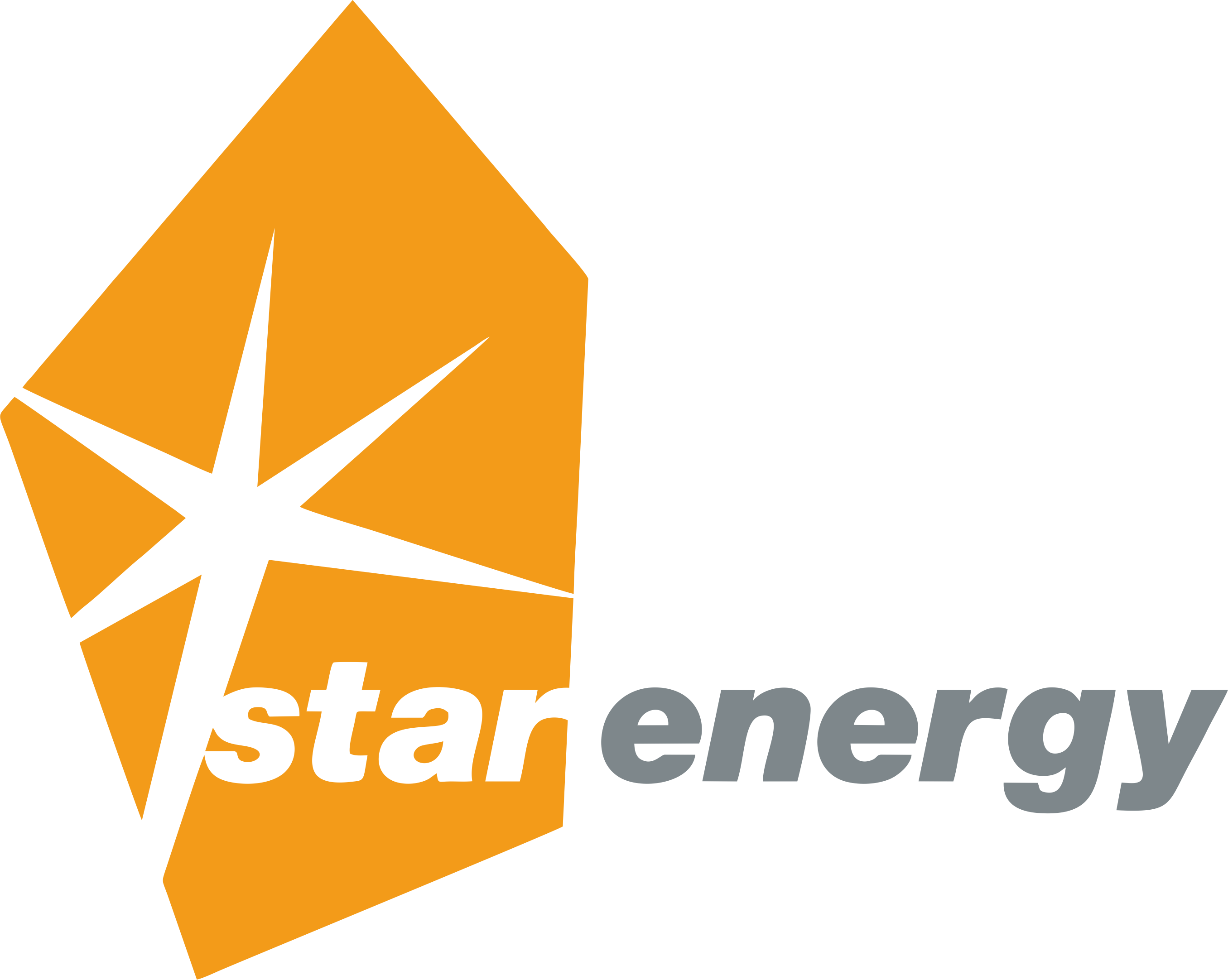 Star ENergy